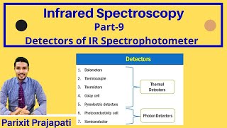 Infrared Spectroscopy Part 9 Detectors used in IR spectrophotometer [upl. by Rose]