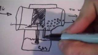 How to adjust the jets on motorcycle carburetors [upl. by Schroer]