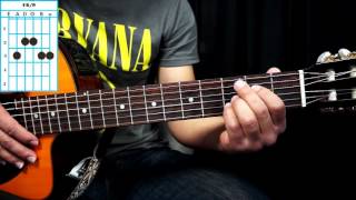 Aprende Todas Las Variaciones Del Acorde De C Mayor  Guitarra  Tutorial [upl. by Mcwherter]