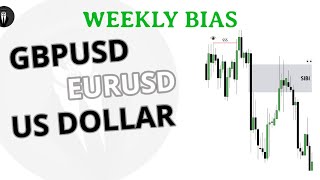 ICT ANALYSIS FOR GBPUSD EURUSD AND DXY FOR UPCOMING WEEKS [upl. by Olinad9]