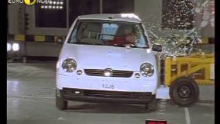 VW Lupo 2000 Euro NCAP crash test [upl. by Krall]