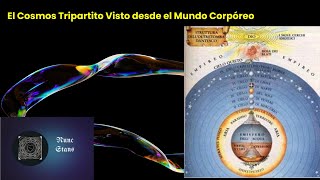 Corto Breve Introducción al Cosmos Tripartito Visto desde el Mundo Corpóreo [upl. by Zorana]