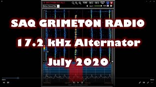 SAQ Grimeton Radio 172 kHz Alternator Transmission Jul 2020 [upl. by Candace413]