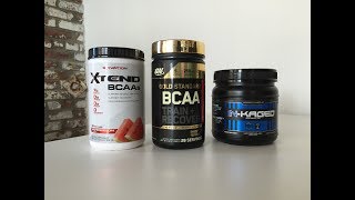 Best Reviewed BCAA Supplements [upl. by Ased]