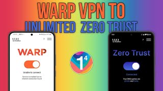 Best Free VPN  How To Use Free VPN for PC  VPN for windows 10 11 [upl. by Remos401]