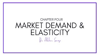 Market Demand and Elasticity [upl. by Moor]