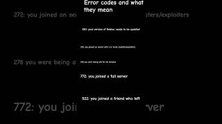 What error codes mean [upl. by Nalda868]