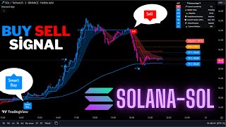 🔴Live Solana SOL 1 Minute Buy And Sell Signals Trading Signals Scalping Strategy Diamond Algo [upl. by Acinorav]