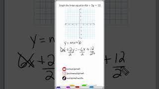 Graph Lines In Standard Form maths linearequations graphinglinearequations [upl. by Jump674]