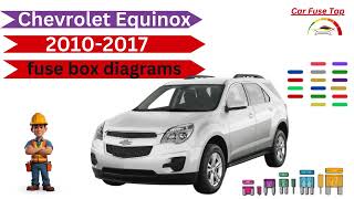 Chevrolet Equinox 2 20102017 Fuse Diagram [upl. by Rimat]