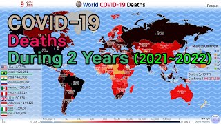 World COVID19 Deaths by Map 200122220109 [upl. by Aizitel494]