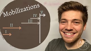 Maitland Mobilizations Grades 15  Clearly Explained [upl. by Nilpik]