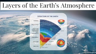 Layers of the Atmosphere  Earths atmosphere [upl. by Saduj]