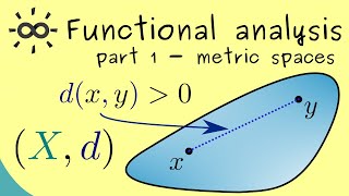 Functional Analysis 1  Metric Space  How to Measure Distances [upl. by Boor]