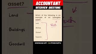 Accountant Interview Questions Accounting Journal Entries gst taxation [upl. by Marka334]