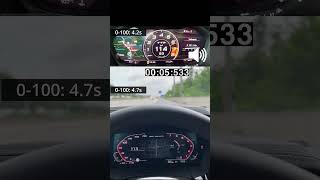 340 HP BMW Z4 M40i VS 310 HP Audi TTS shorts acceleration cars speed audi bmw z4 [upl. by Tnomal859]