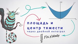 Найдем площадь и центр тяжести через двойной интеграл [upl. by Phyllida746]