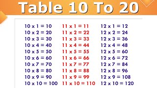 TABLE 10 TO 20  10 se 20 Tak pahada  10 to 20 Table [upl. by Chloe981]