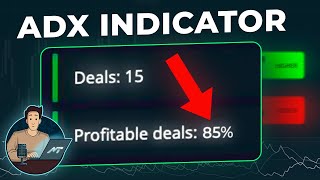 Simple but always works ADX binary options indicator [upl. by Geminian399]