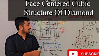 Trick to draw the Face Centered cubic Structure of Diamond  Open Structure of Diamond Adnansultan [upl. by Hpesoj]