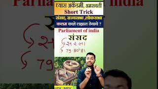 parliament Rajyasabha Loksabha article 79 trick article 80 article 81 combine mpsc shorts [upl. by Alexis392]