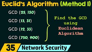 GCD  Euclidean Algorithm Method 1 [upl. by Stoll]