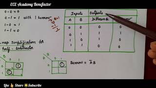 Digital Electronics  Combinational Circuits  Half Subtractor [upl. by Walburga]