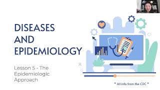 Diseases and Epidemiology  The Epidemiologic Approach by Sophia Jiang [upl. by Enilecram]