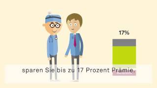 Spartipps – Wie kann ich Prämien in der Grundversicherung sparen [upl. by Trabue]