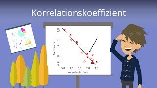 Pearson Korrelationskoeffizient berechnen  Statistik einfach erklärt [upl. by Whetstone663]