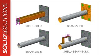 Webcast Wednesday  SolidWorks Simulation  Mixed Mesh Techniques [upl. by Nilecoj]