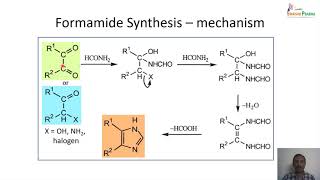 Imidazoles Syntheses reactions and uses [upl. by Vitoria364]