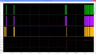 SD SDIO eMMC Protocol Analyzer Overview  Prodigy Technovations [upl. by Cordeelia]