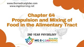 Propulsion And Mixing Of Food In The Alimentary Tract Chapter 64 Gastrointestinal Physiology [upl. by Naryt]