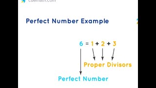 What is a Perfect Number and WAP in python in telugu [upl. by Ragouzis]