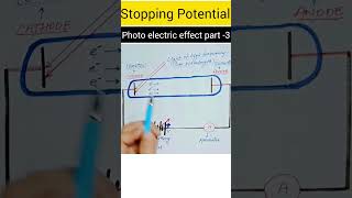 Stopping Potential  Photoelectric effect part3 12thphysics shorts [upl. by Engeddi860]