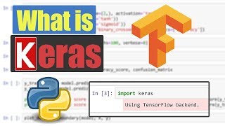 What is Keras  Keras 1 [upl. by Nehepts]