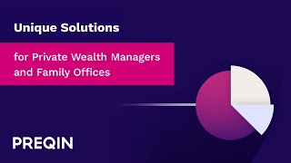 Unique solutions for Private Wealth Managers [upl. by Ng]