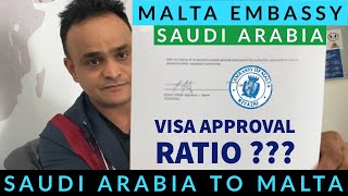 Saudi Arabia to Malta Visa Approval Ratio  Malta Work Permit From Saudi  Malta Free Work Permit [upl. by Atinauq]