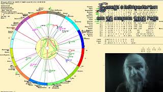 Беседа с астрологом от 28 марта [upl. by Lodhia]