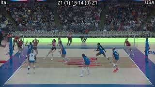 Volleyball USA  Italy Full Match 2024 [upl. by Megargee]