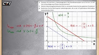 Minimalkostenkombination  Kostenminimierung ★ Berechnung  Übung 1efg [upl. by Leiahtan]