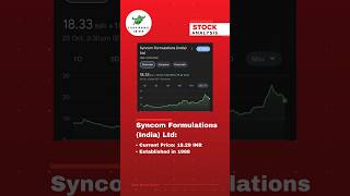 Rs 18 pharmaceutical share  penny stock 2024  syncom formulation share analysis [upl. by Demaggio]