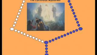 Virtual Rosary  The Luminous Mysteries Thursdays [upl. by Airakaz]