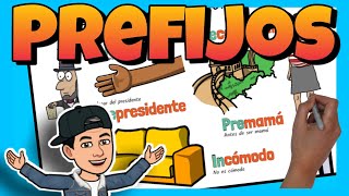 📚 Los PREFIJOS para NIÑOS de PRIMARIA [upl. by Brigg]