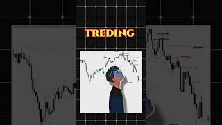 Treding target and stop loss trading stocktreding sharemarket [upl. by Nerb]