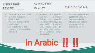 Introduction To Systematic Review amp Meta Analysis SRMA 2 [upl. by Alekim]