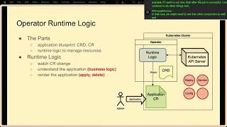 KCD Taipei 2024 Adaptive Cluster  Kubernetes Operator 5W1H [upl. by Ecirtaemed]