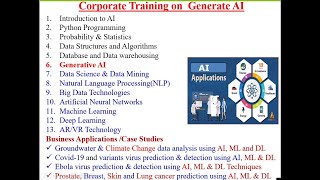 Generative AI Corporate Training [upl. by Ayat]