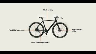 NOKOFORZA EBike  Specifications [upl. by Hamas248]